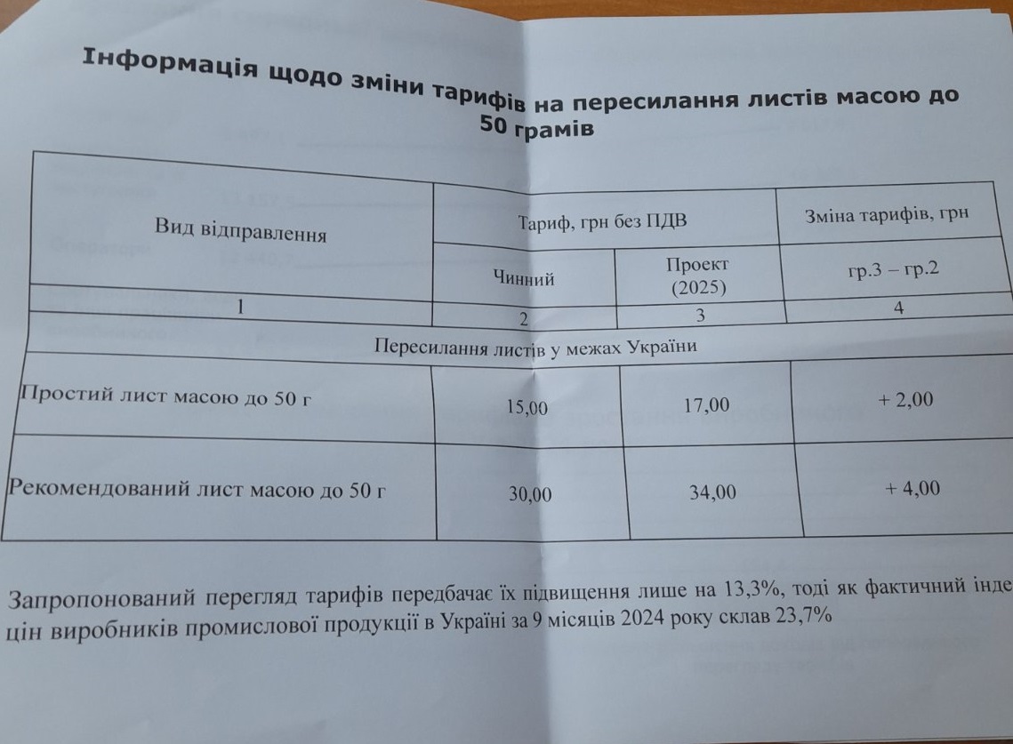 зображення viber 2024 11 08 12 40 45 846