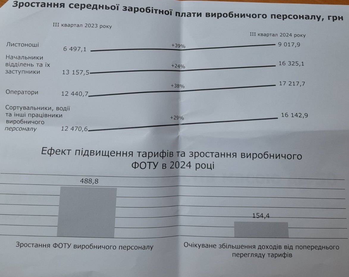 зображення viber 2024 11 08 12 40 46 090
