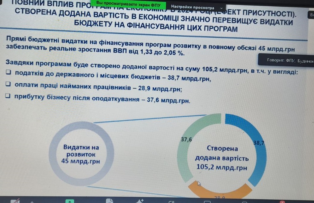 зображення viber 2024 11 13 10 04 47 108