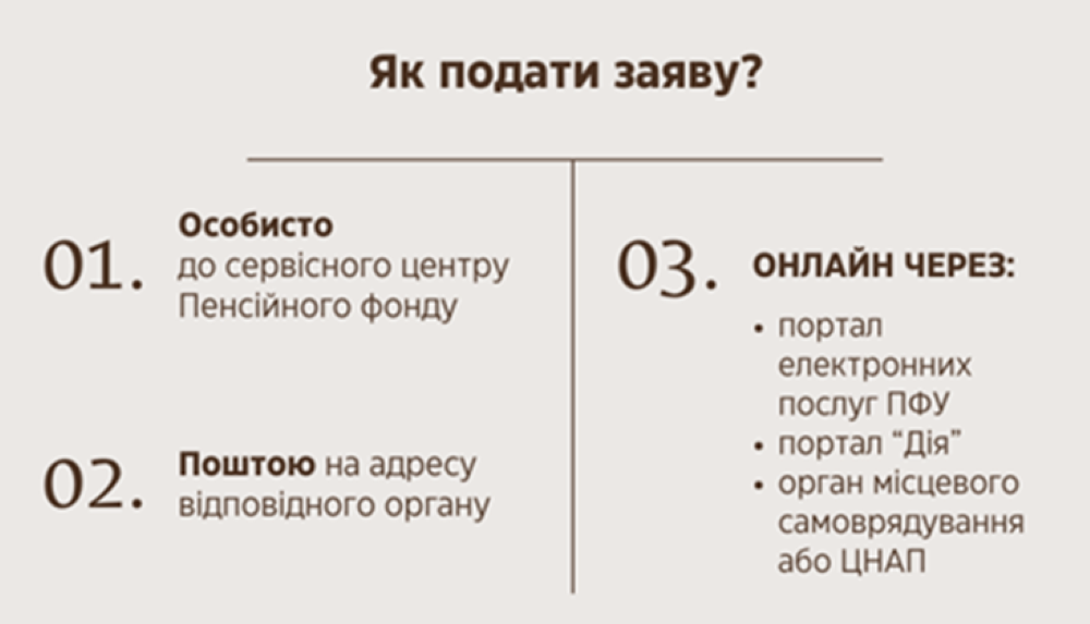 с4