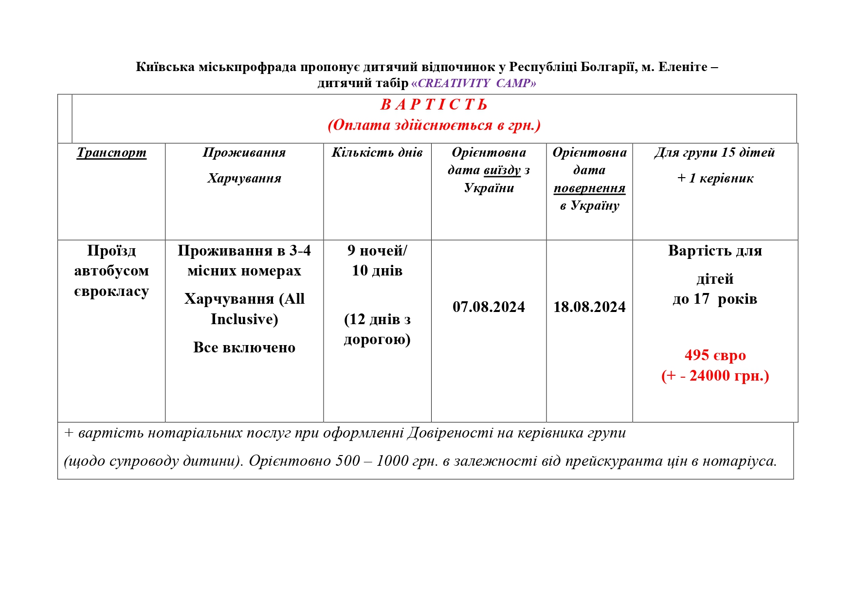 Таблиця на сайт пропозиція Болгарія 2025 page 0001