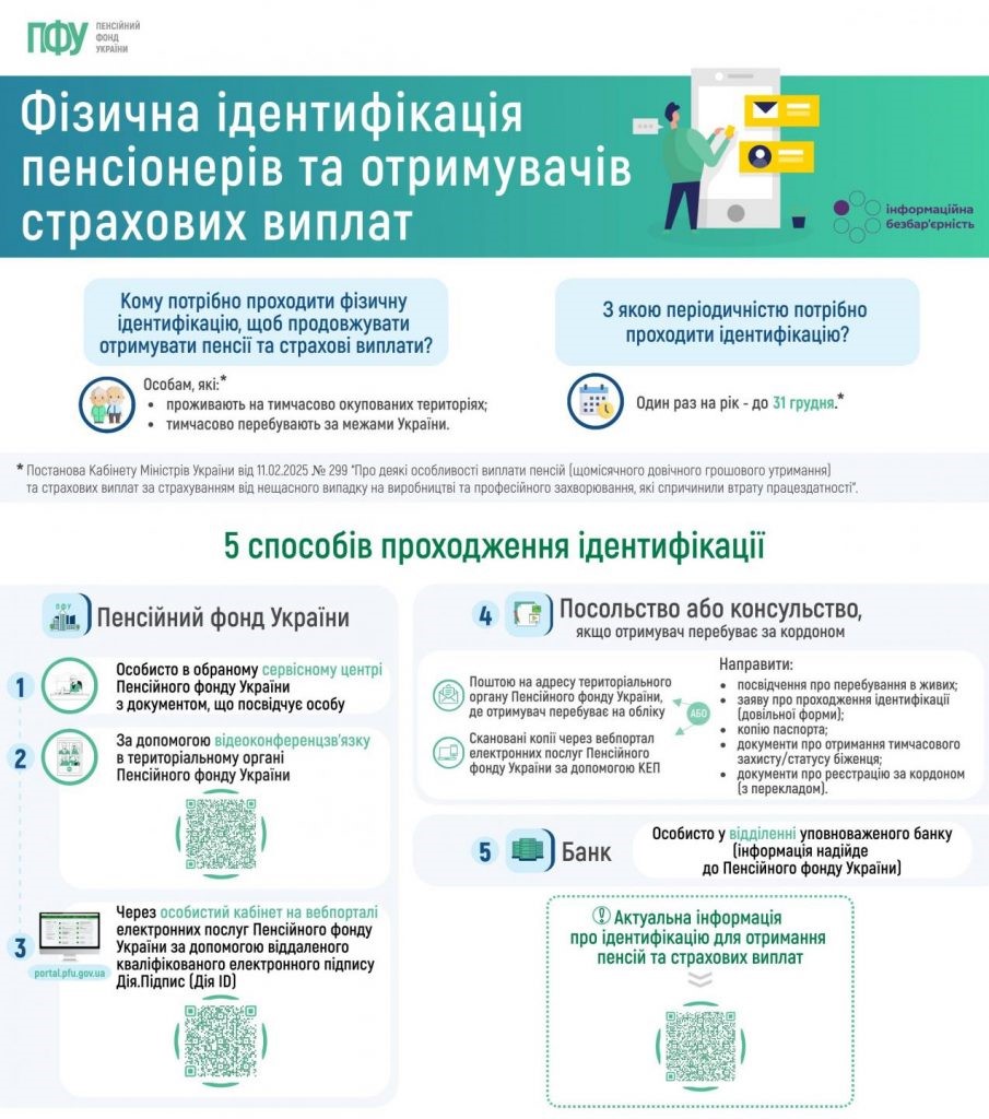 пенсійний